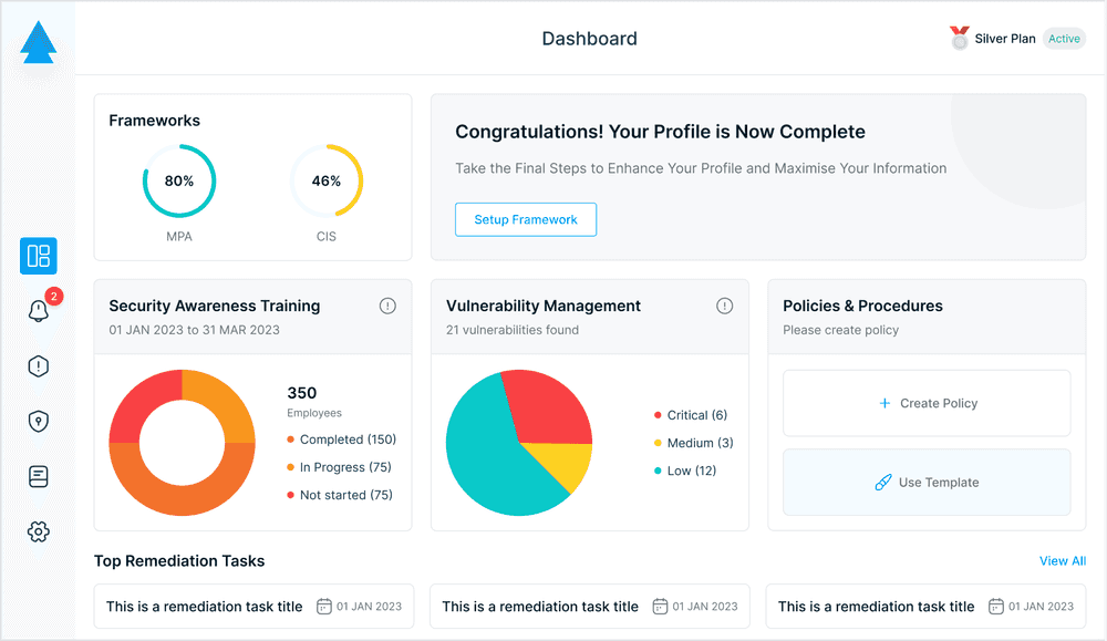Audit Dashboard